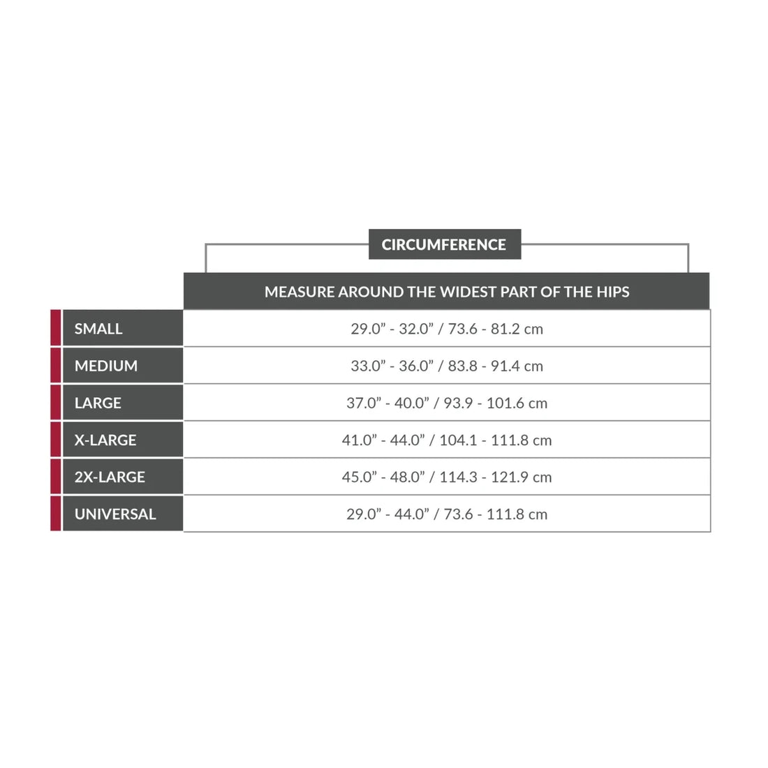 Size chart for measuring hip circumference with labeled size ranges and measurements. - okotoks hc pharmacy