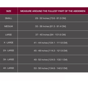 Size chart for measuring around the fullest part of the abdomen with size categories and corresponding measurements. - okotoks hc pharmacy