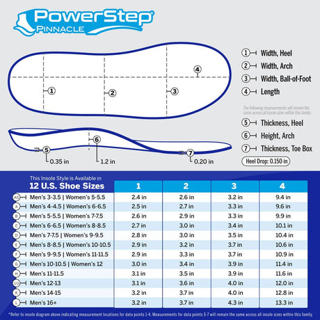 PowerStep Pinnacle insole measurement chart with dimensions and shoe size chart. - okotoks hc pharmacy