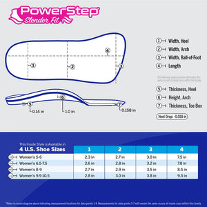 PowerStep Slender Fit insole diagram with measurements and size chart on a blue and gray background - oktoks hc pharmacy