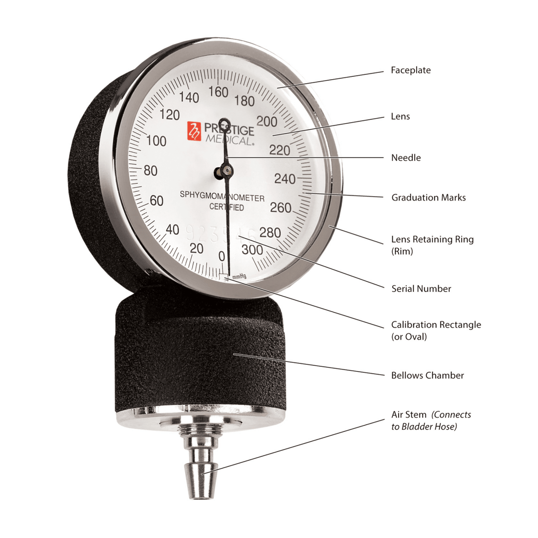 Sphygmomanometer with labeled parts on a white background - okotoks hc pharmacy