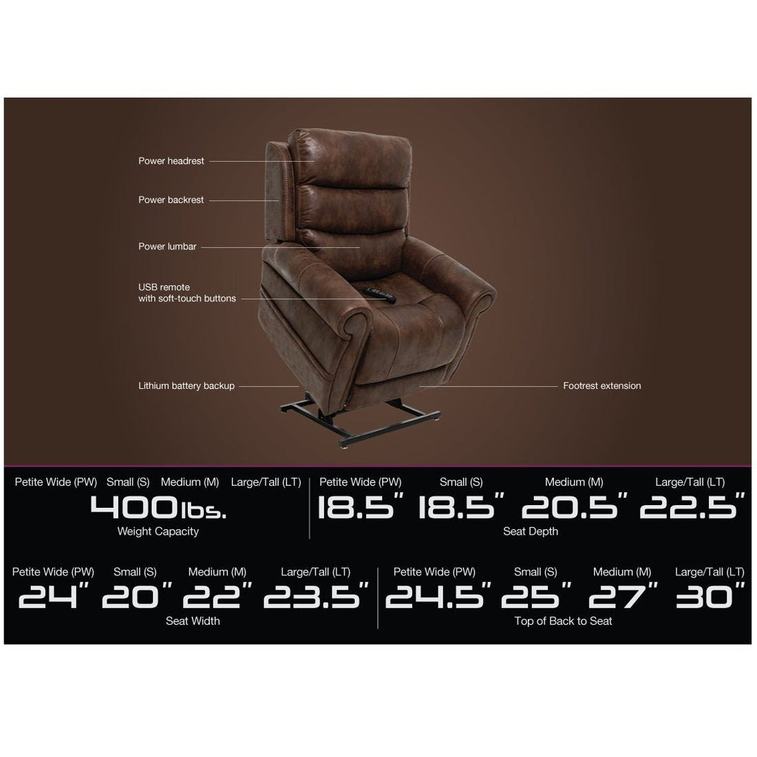 Brown recliner chair with feature diagram on a white background - okotoks hc pharmacy