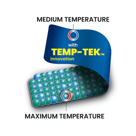 ProActive Therm-O-Beads - okotoks hc pharmacy