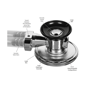 Diagram of a stethoscope with labeled parts on a white background - okotoks hc pharmacy