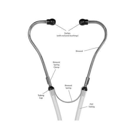 Diagram of a stethoscope with labeled parts on a white background - okotoks hc pharmacy