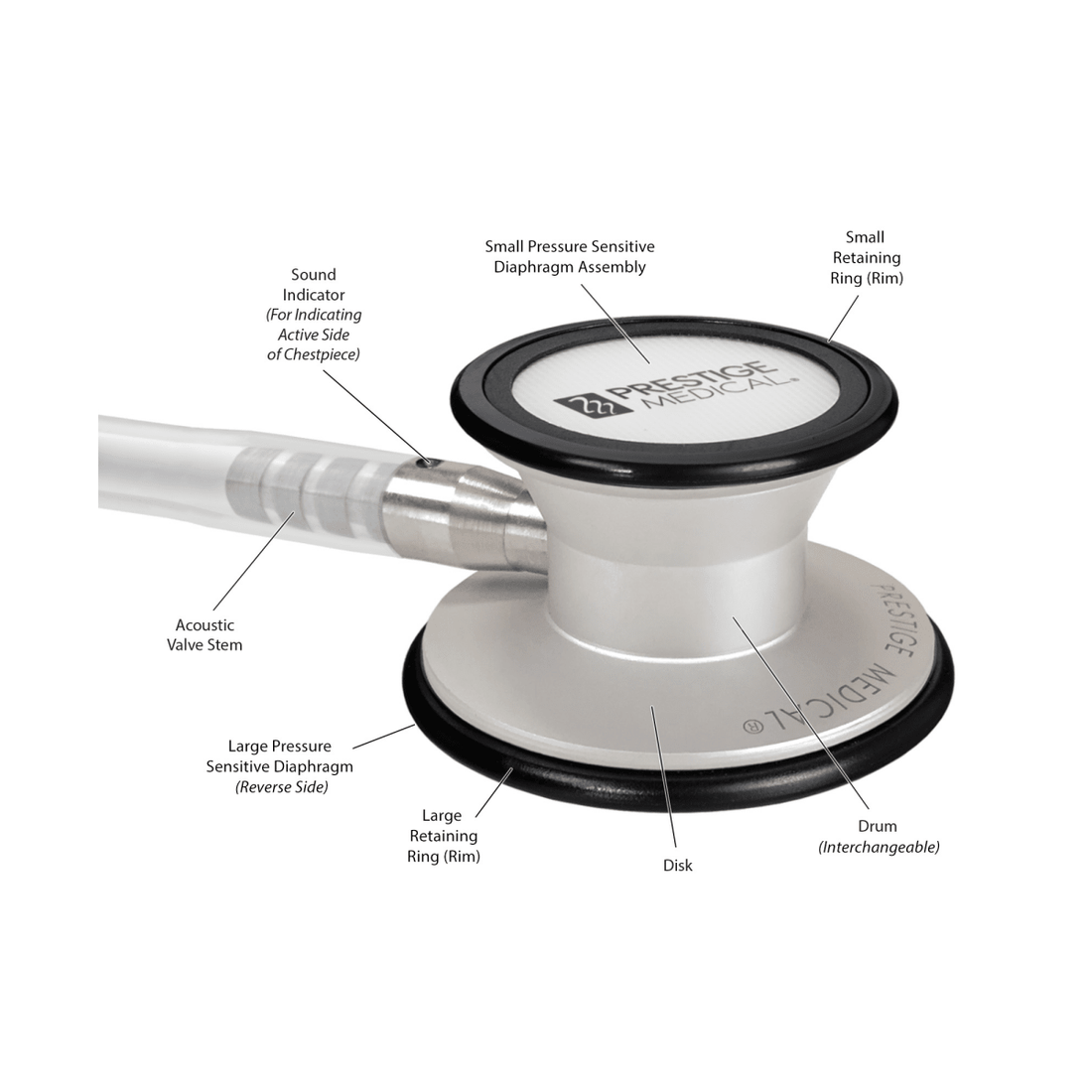 Diagram of a stethoscope with labeled parts on a white background - okotoks hc pharmacy