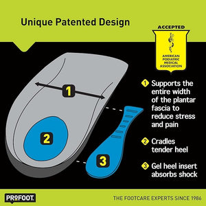 Foot insert with labeled features and certification from the American Podiatric Medical Association on a green and black background. - okotoks hc pharmacy