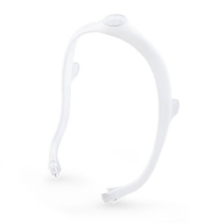 Respironics dreamwear gel nasal pillow cpap mask frame - Okotoks HC Pharmacy