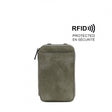 Green RFID protected pouch on a white background - okotoks hc pharmacy