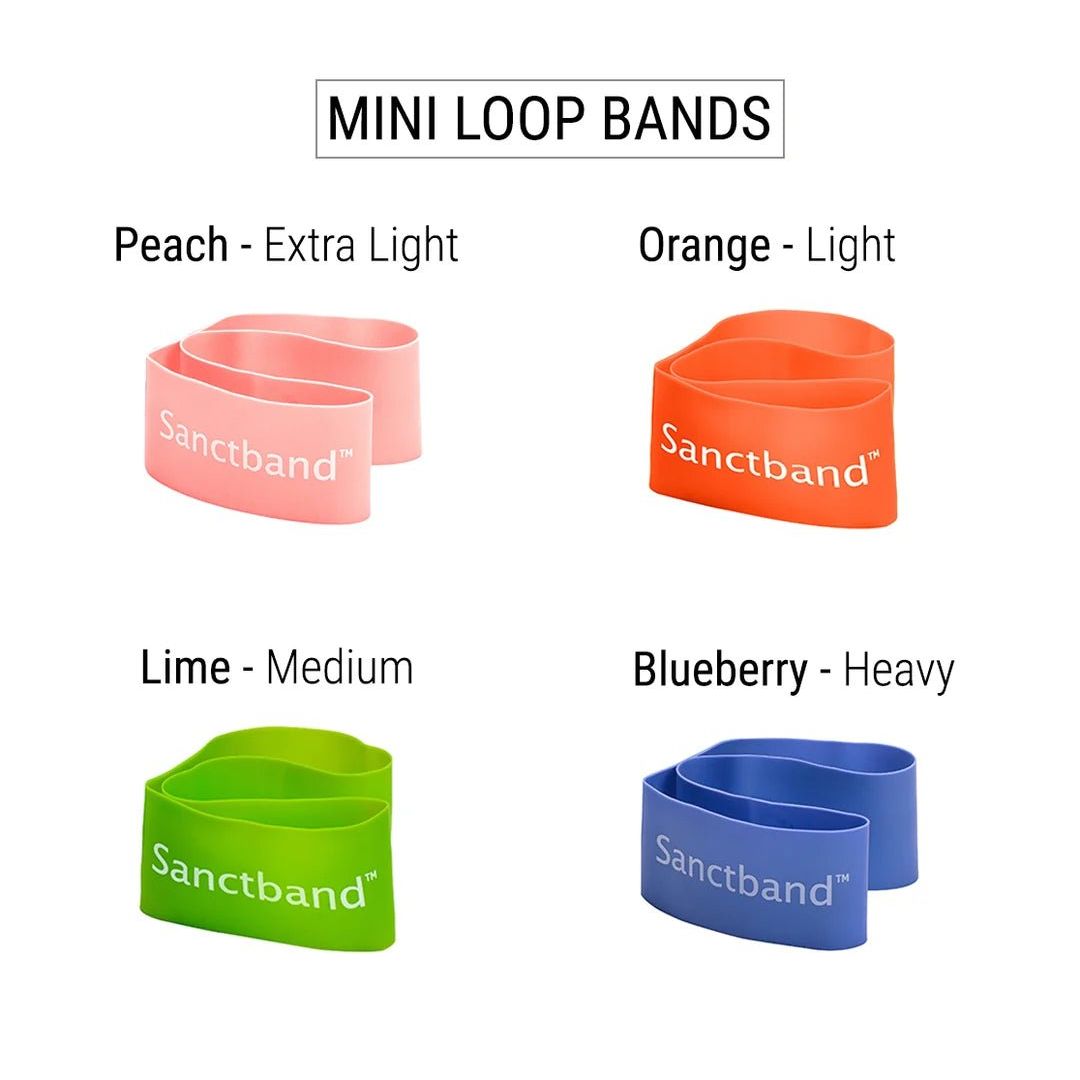 Sanctband Resistance Exercise Mini Loop Band - okotoks hc pharmacy