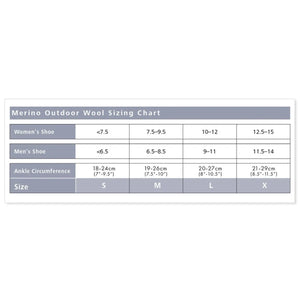 Sigvaris Knee High Merino Outdoor Compression Socks 15-20mmHg - okotoks hc pharmacy