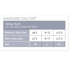 Sizing chart for Magnide On/Off shoe sizes on a white background - okotoks hc pharmacy
