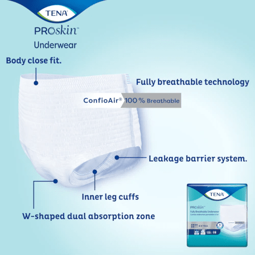 TENA ProSkin Underwear with features highlighted on a light blue background - okotoks hc pharmacy