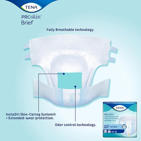 TENA ProSkin Brief with features highlighted on a light blue background - okotoks hc pharmacy