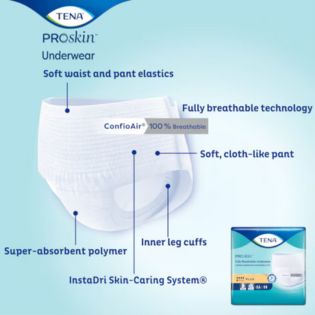 TENA ProSkin Plus Underwear Fully Breathable - Okotoks HC Pharmacy