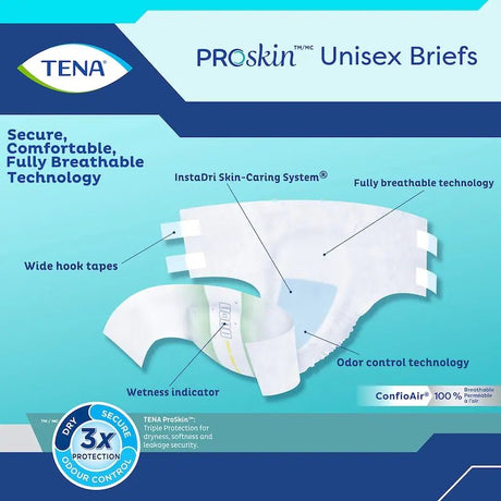 TENA ProSkin Unisex Briefs packaging with features highlighted on a blue background - okotoks hc pharmacy