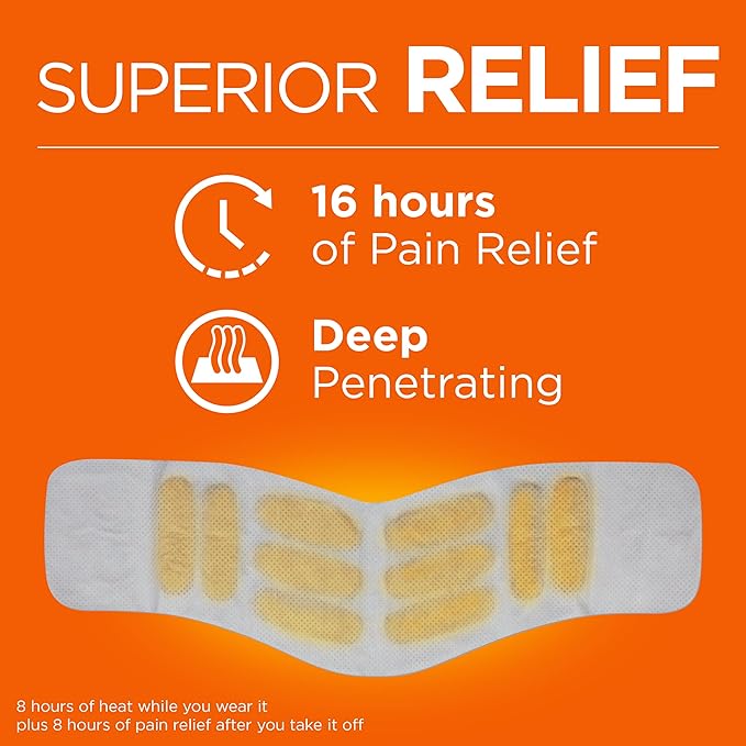 Pain relief patch with text on an orange background - okotoks hc pharmacy