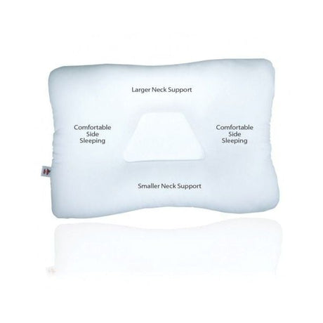 Tri-Core Pillow Standard Gentle OC-2230-1 - Okotoks HC Pharmacy