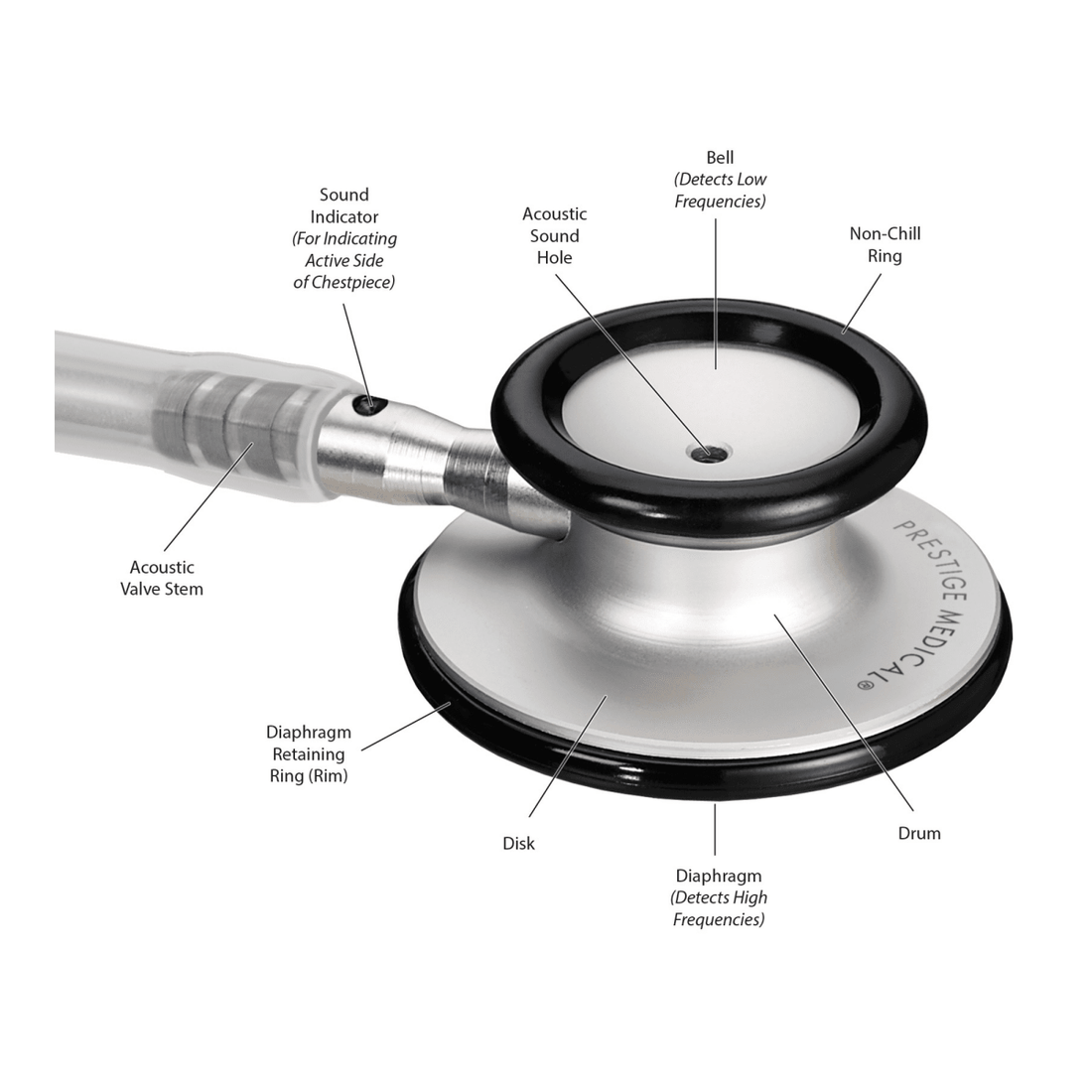 Diagram of a stethoscope with labeled parts on a white background - okotoks hc pharmacy