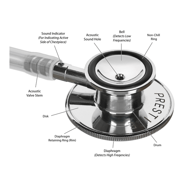 Diagram of a stethoscope with labeled parts on a white background - okotoks hc pharmacy