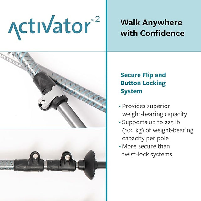 Advertisement for Activator® 2 with product details and text on a white background - okotoks hc pharmacy