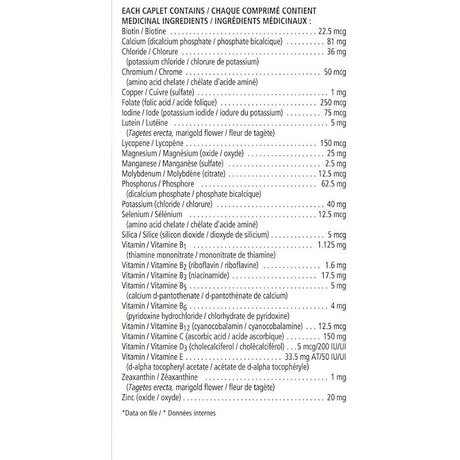 Medicinal ingredients list on a product packaging - okotoks hc pharmacy